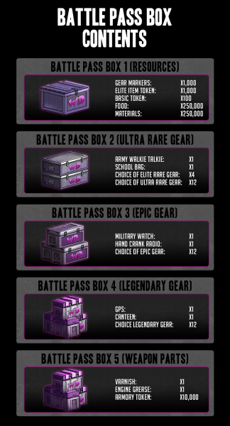 Introducing: The Battle Pass