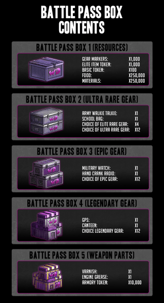 Battle Pass 2 Incoming!