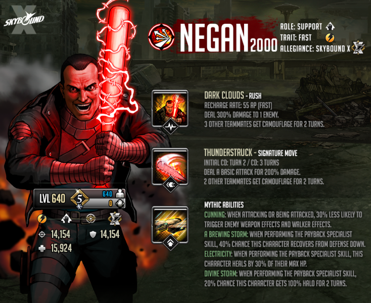 В центре внимания Mythic Fighter: Negan 2000