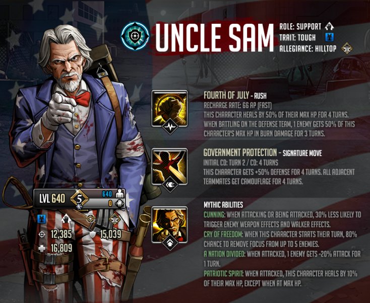 В центре внимания Mythic Fighter: дядя Сэм