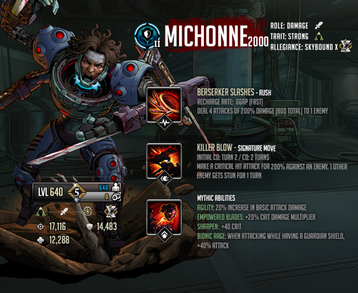 В центре внимания Mythic Fighter: Michonne 2000