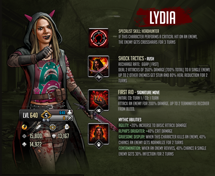 В центре внимания Mythic Fighter: Лидия