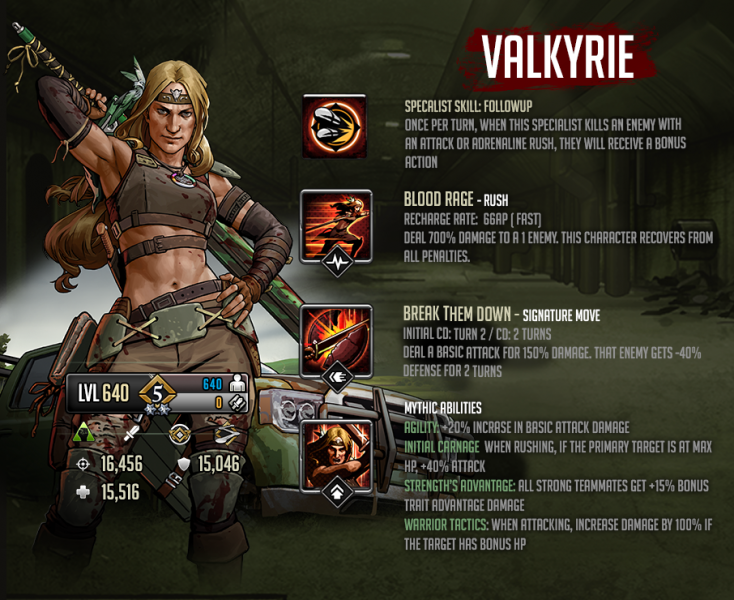 В центре внимания Mythic Fighter: Валькирия