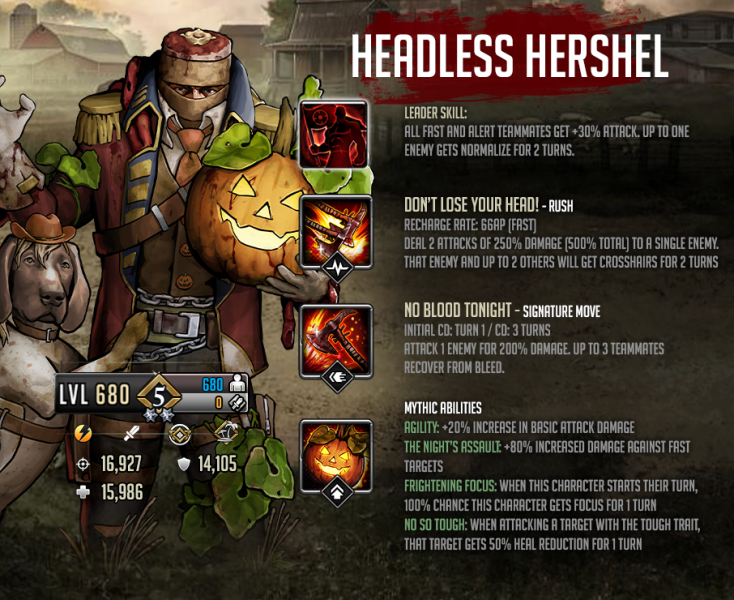 В центре внимания Mythic Fighter: Headless Hershel