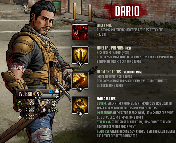 В центре внимания Mythic Fighter: Дарио