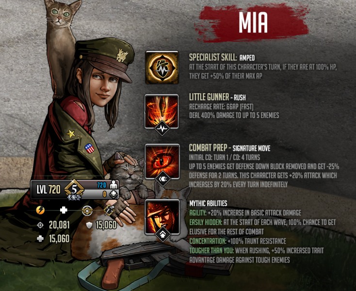 Mythic Fighter Spotlight: Mia