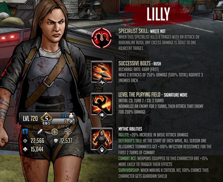 Mythic Fighter Spotlight: Lilly