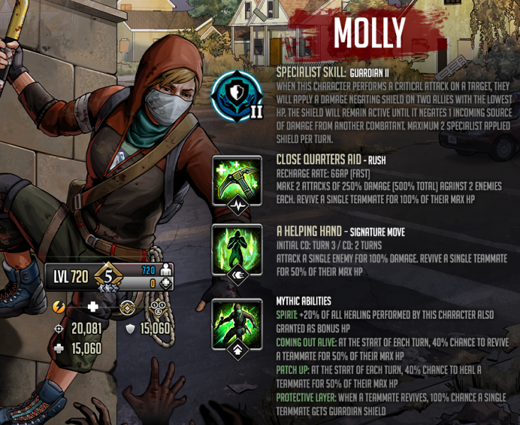 Mythic Fighter Spotlight: Molly