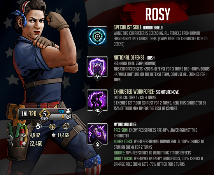 Mythic Fighter Spotlight: Рози
