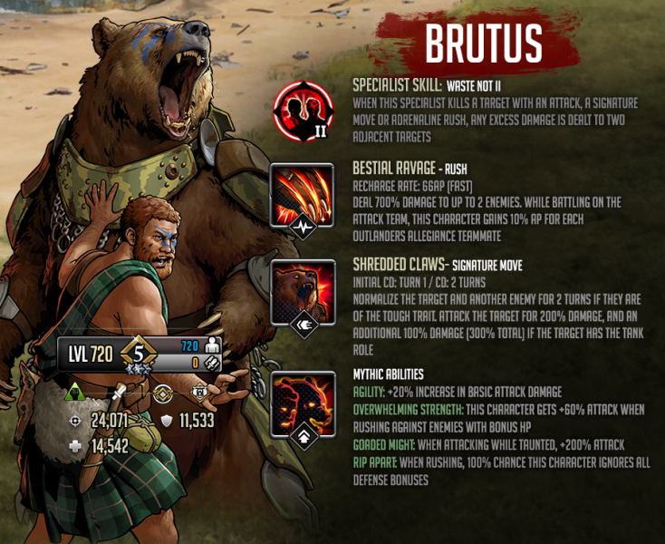 Mythic Fighter Spotlight: Brutus