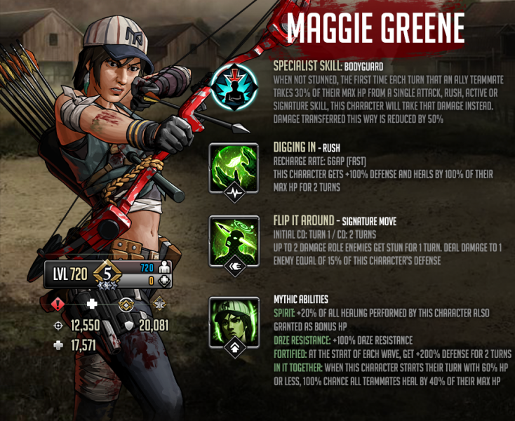 Mythic Fighter Spotlight: Мэгги Грин