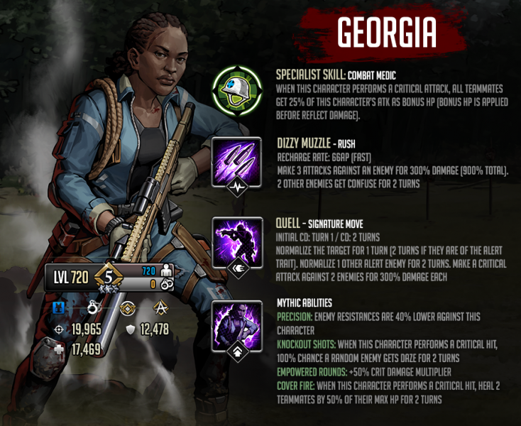 Mythic Fighter Spotlight: Джорджия