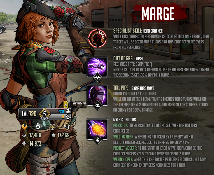 Mythic Fighter Spotlight: Мардж