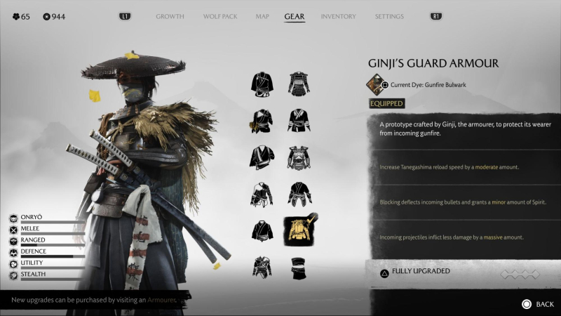 Best armor sets in Ghsot of Yotei