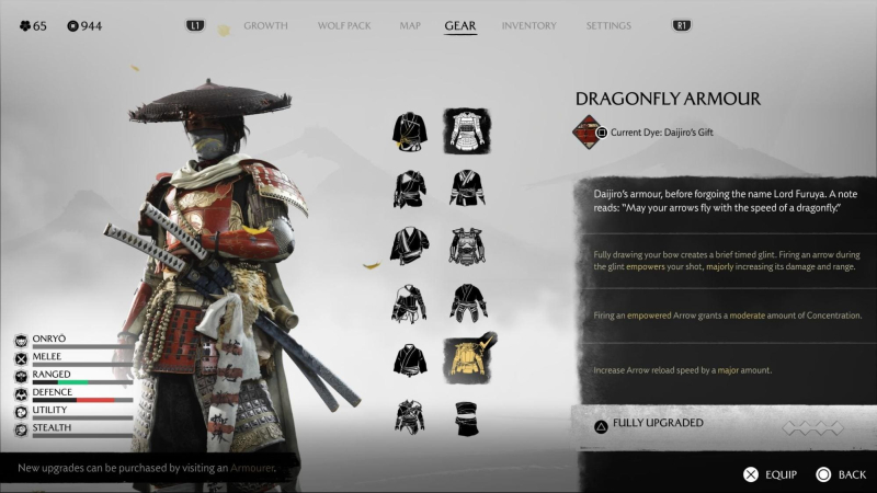 Best armor sets in Ghsot of Yotei