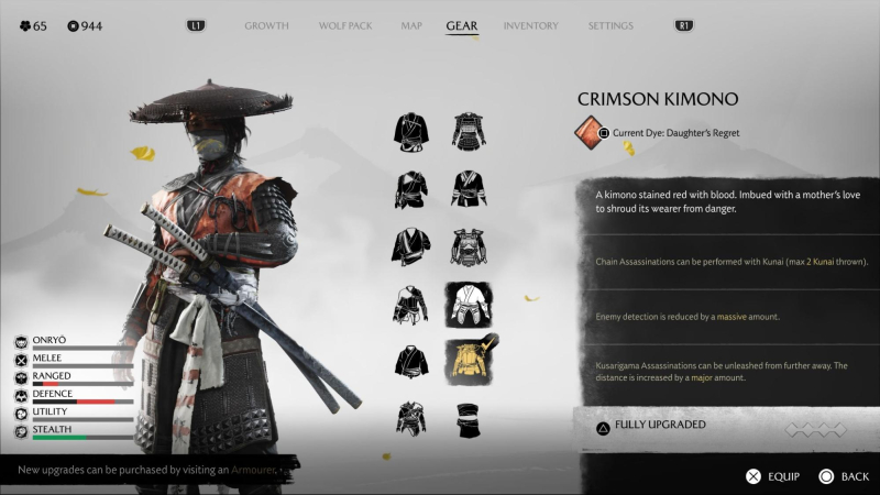 Best armor sets in Ghsot of Yotei