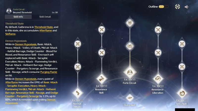 Galbrena WuWa Guide - Builds, weapons, and echoes for the Fusion DPS powerhouse - VideoGamer