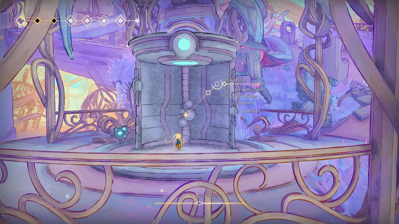 MIO: Memories In Orbit – How To Get The Aviaries Passepartout