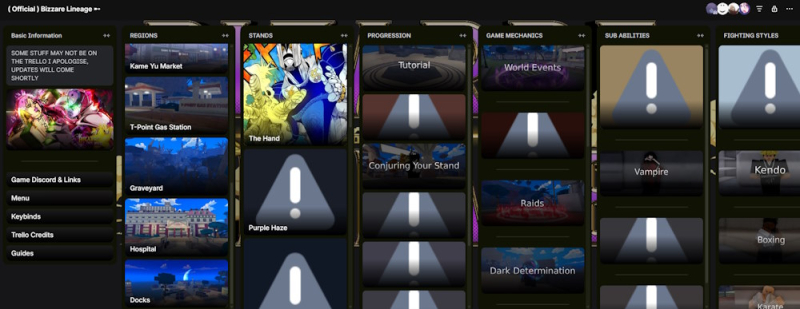 Bizarre Lineage Trello and Discord Link (Updated)