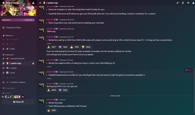 Bizarre Lineage Trello and Discord Link (Updated)