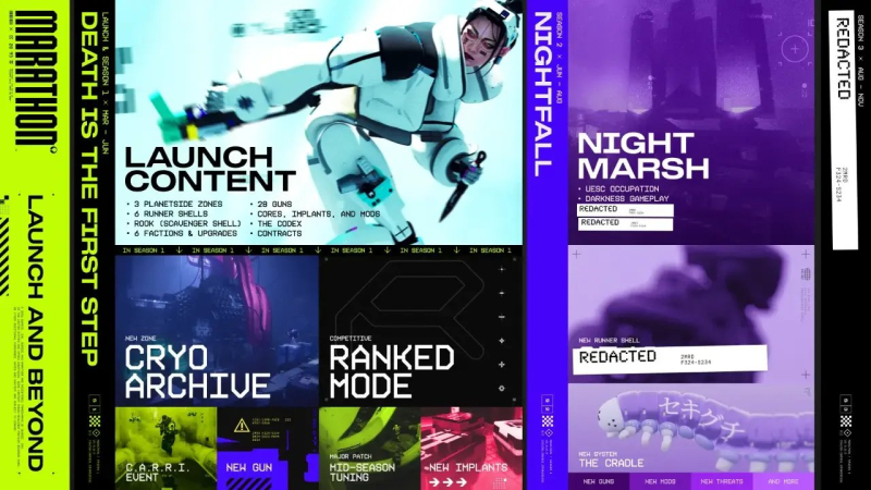 Marathon Seasonal Wipes Explained: Embrace The Void